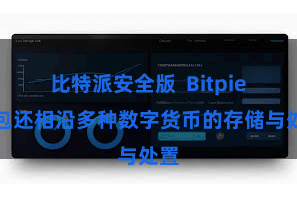 比特派安全版  Bitpie钱包还相沿多种数字货币的存储与处置